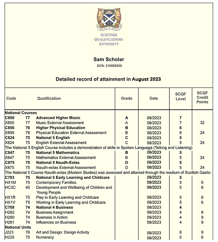 Detailed record of attainment.This part of the certificate gives more detailed information on the qualifications you’ve recently achieved.